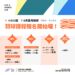 上班久坐覺得身體鈍鈍的？ 🏸11404期羽球課程