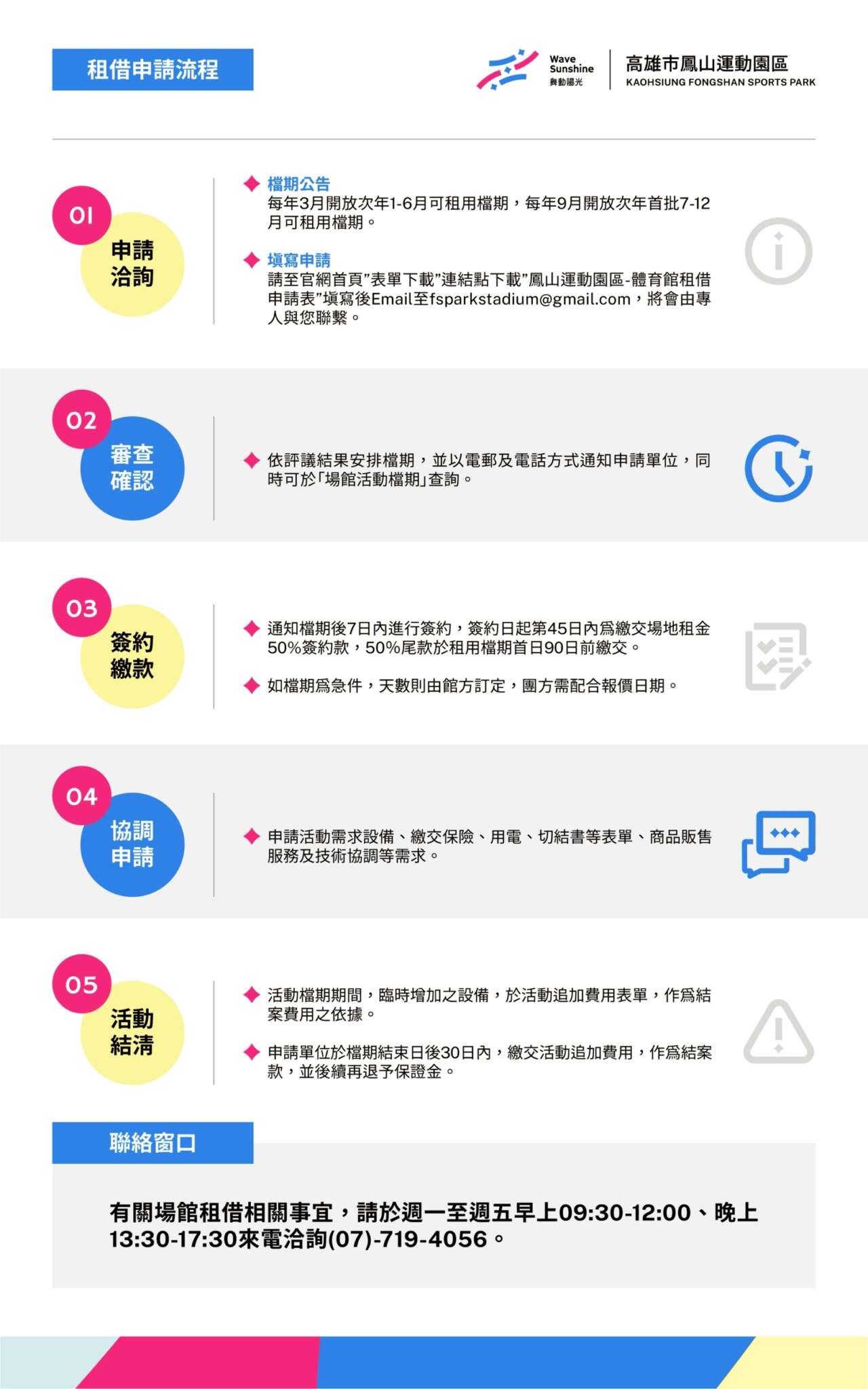 鳳山運動園區照片(jpg)